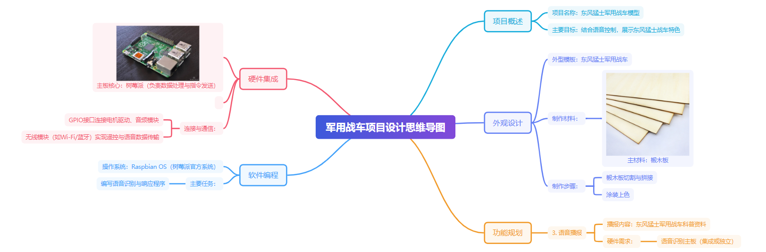 屏幕截图 2025-03-11 113453.png