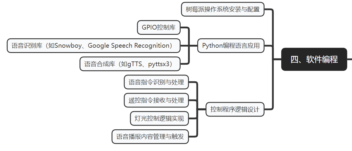 屏幕截图 2025-03-11 113932.png