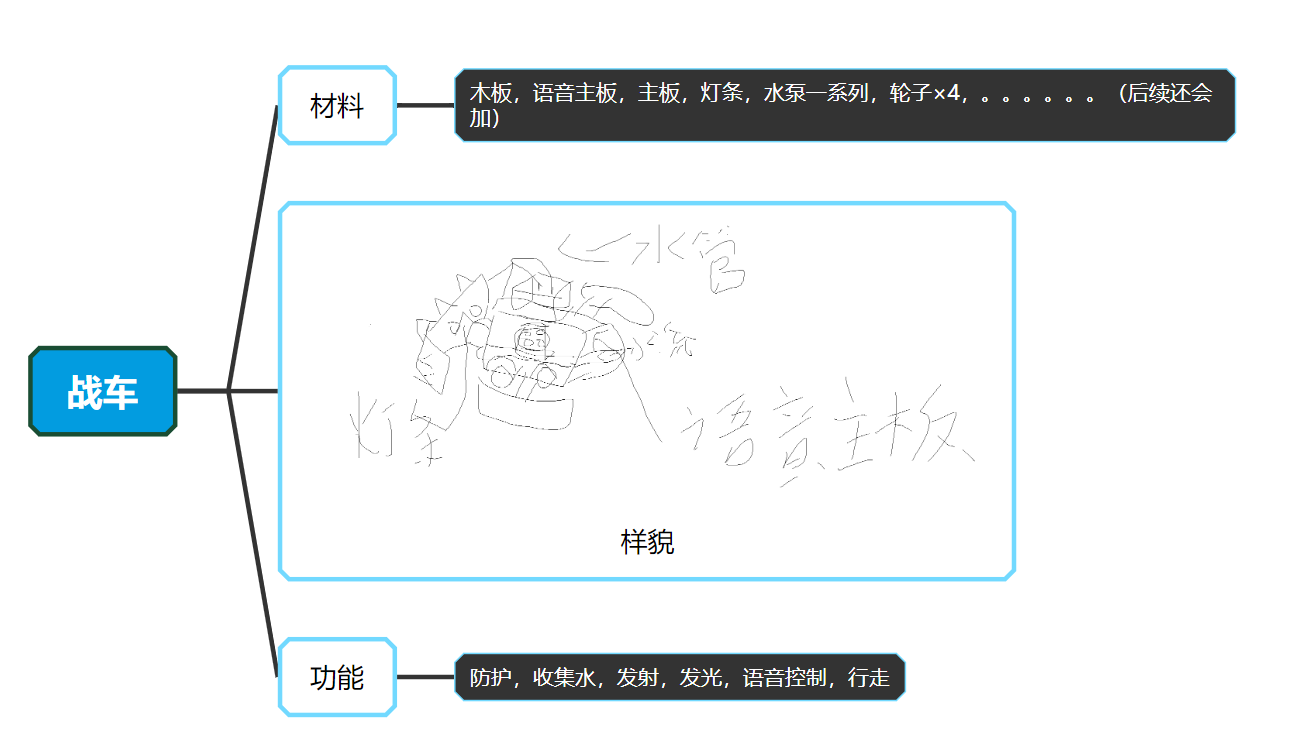 屏幕截图 2025-03-11 120259.png