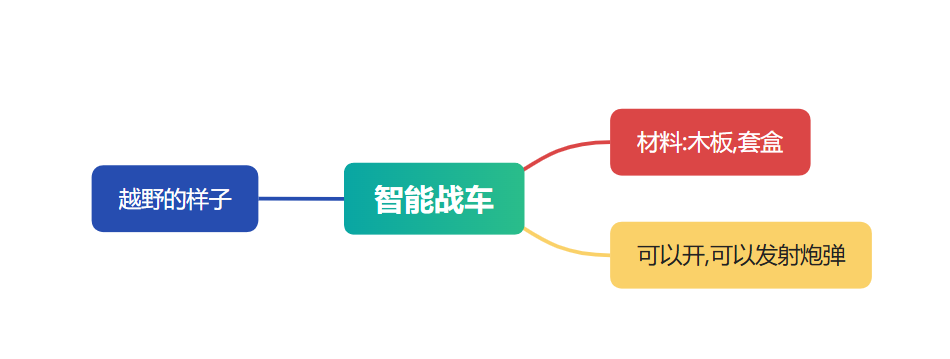 屏幕截图 2025-03-11 135915.png