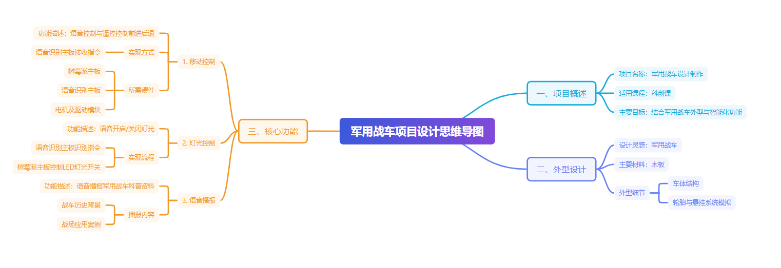 简介.png