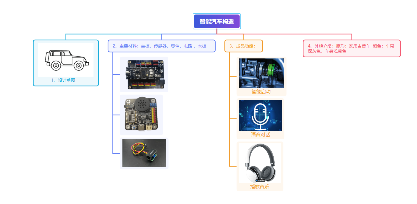 屏幕截图 2025-03-17 092034.png