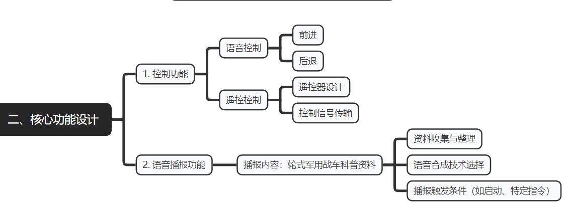屏幕截图 2025-03-19 105202.png