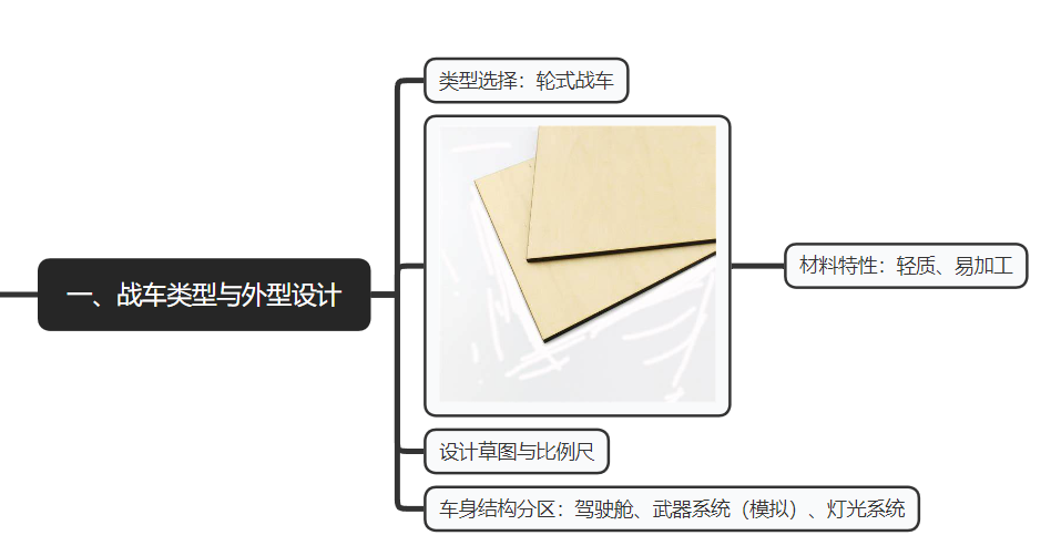 屏幕截图 2025-03-19 105153.png