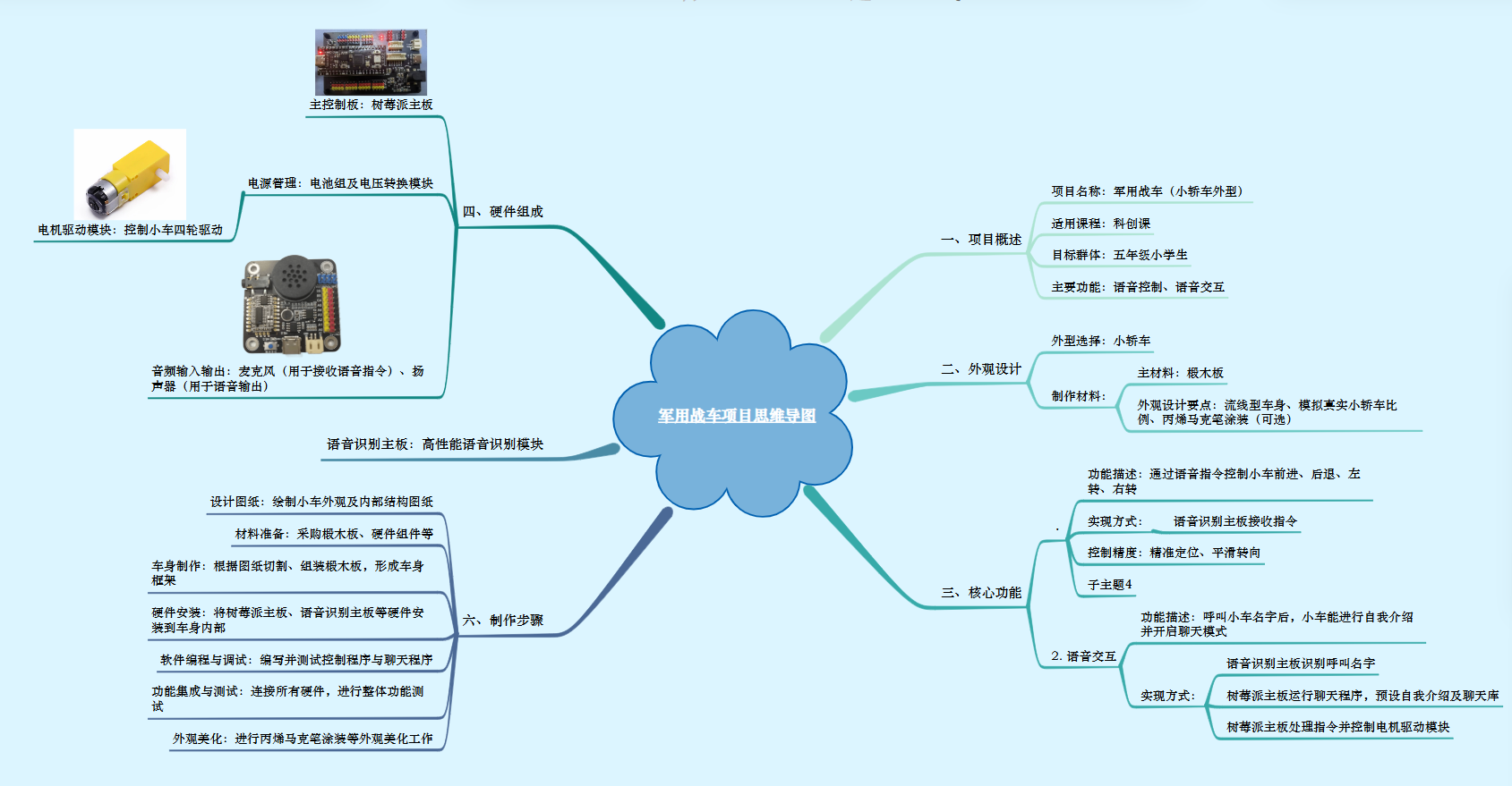 屏幕截图 2025-03-20 114535.png
