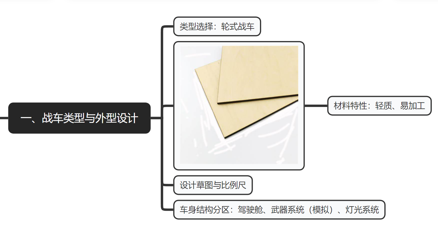 屏幕截图 2025-04-21 110530.png