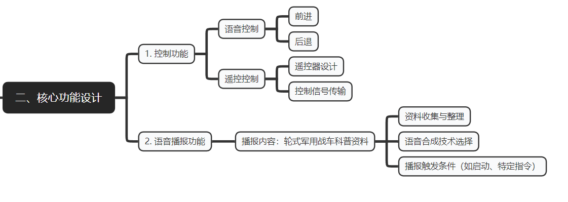 屏幕截图 2025-04-21 110555.png