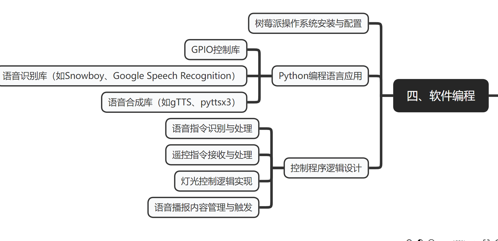 屏幕截图 2025-04-21 110636.png