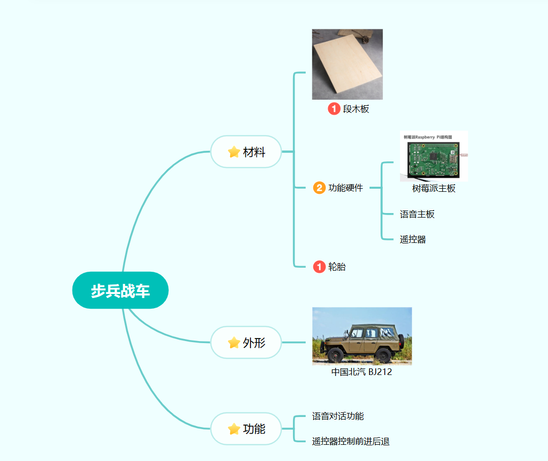 屏幕截图 2025-03-10 104633.png