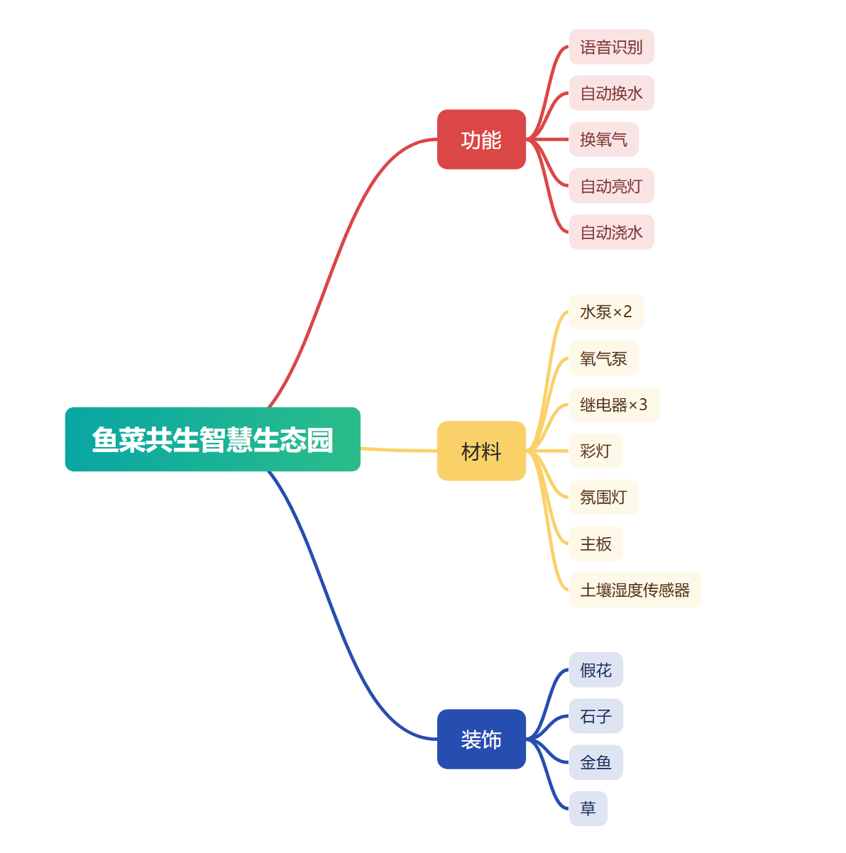 屏幕截图 2025-09-08 142750.png