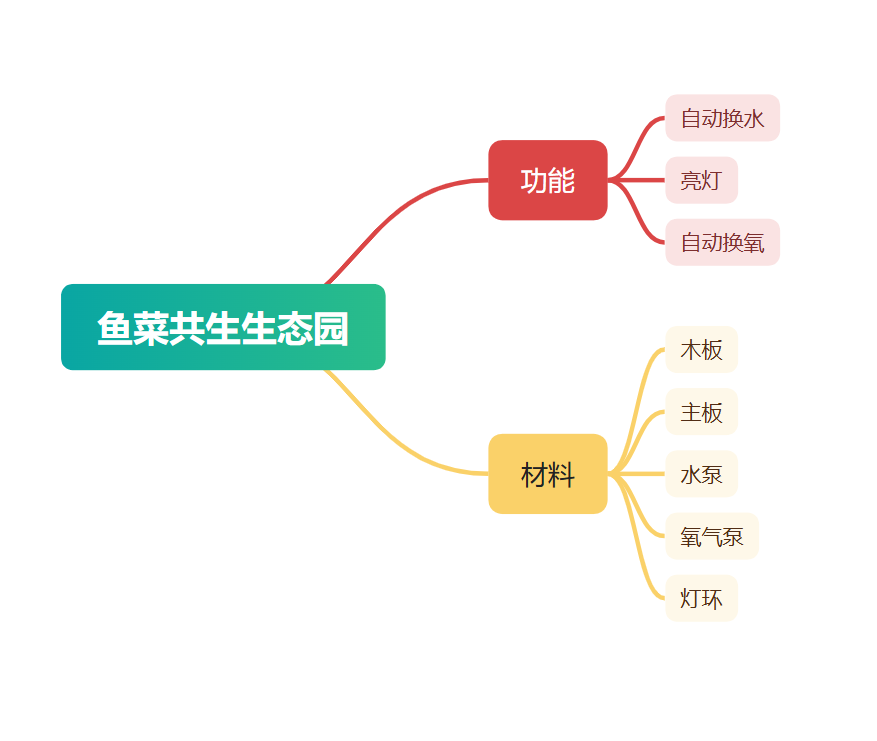 {2E3B86EA-D7C8-48F8-8B5B-C7B1D7A69ABD}.png