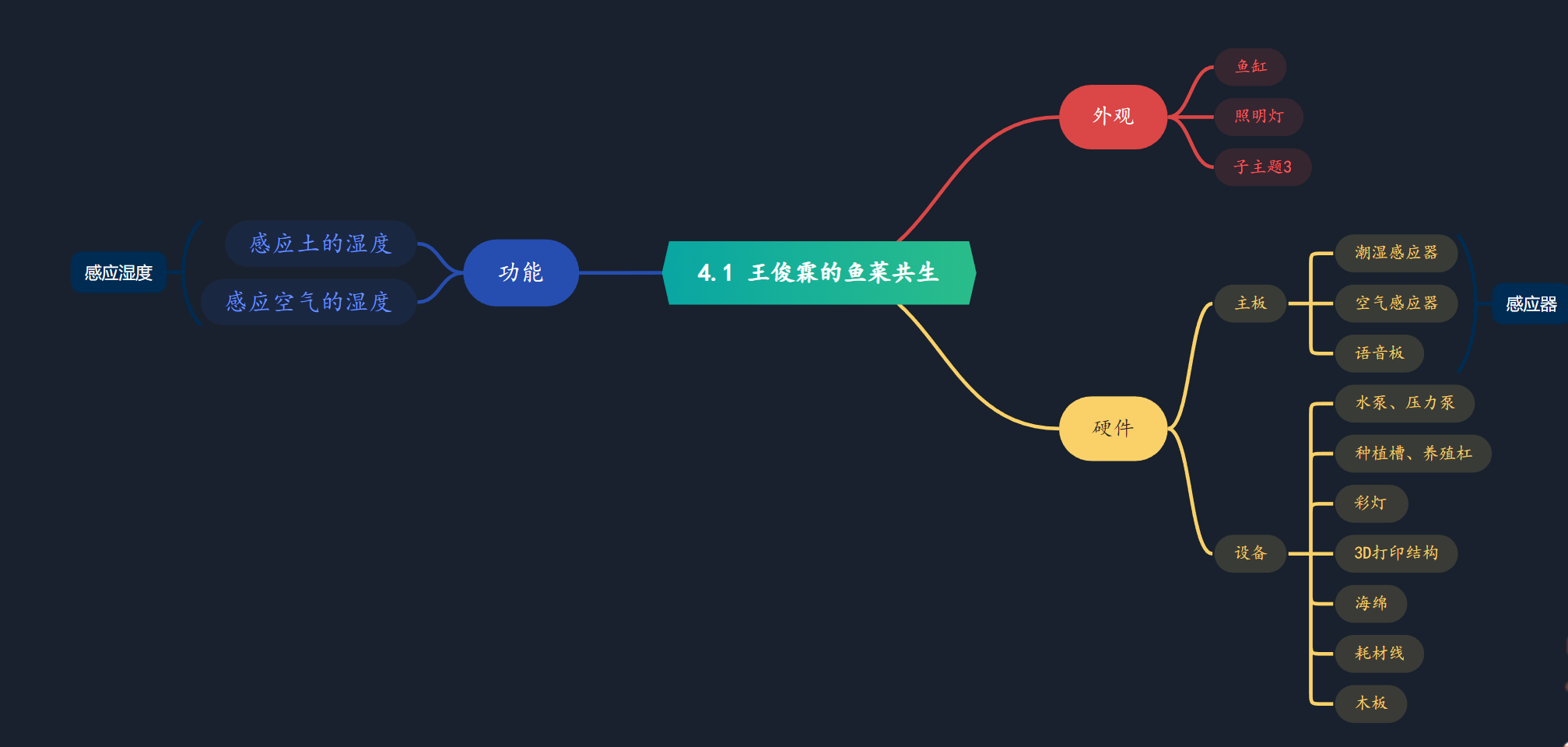 屏幕截图 2025-09-15 114050.png