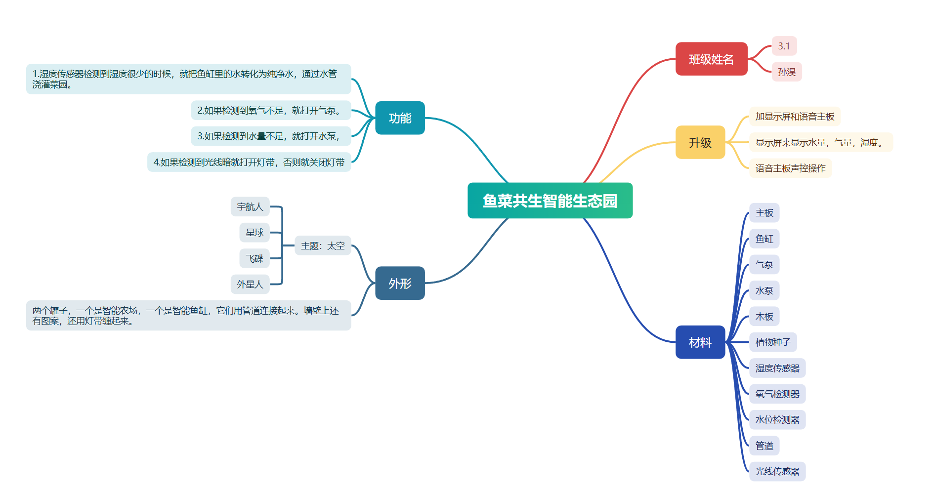 屏幕截图 2025-09-16 120306.png