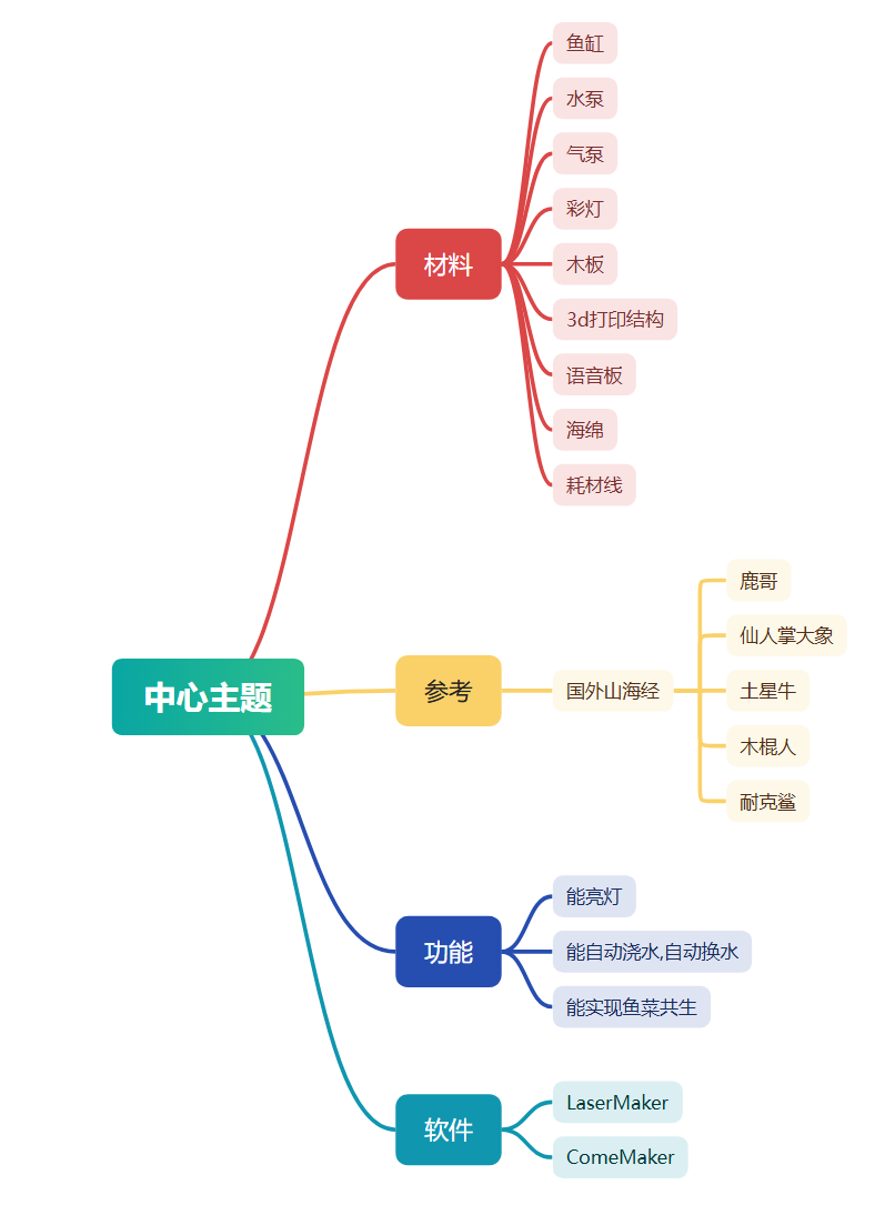 屏幕截图 2025-09-16 163715.png
