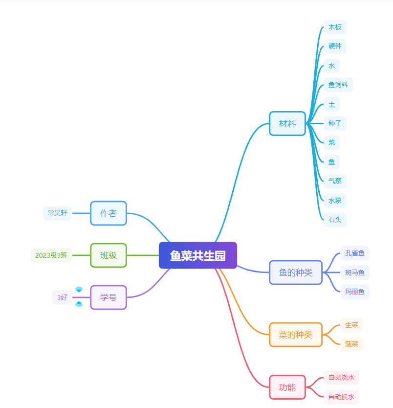 屏幕截图 2025-09-17 151008.png
