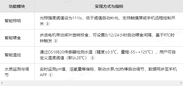 屏幕截图 2025-09-12 115103.png