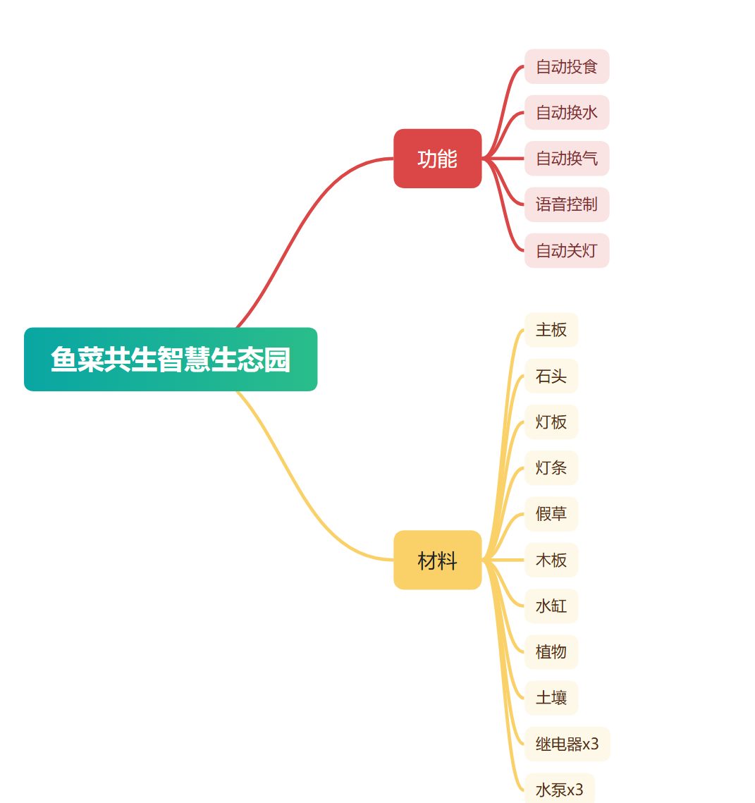 屏幕截图 2025-09-08 142602.png