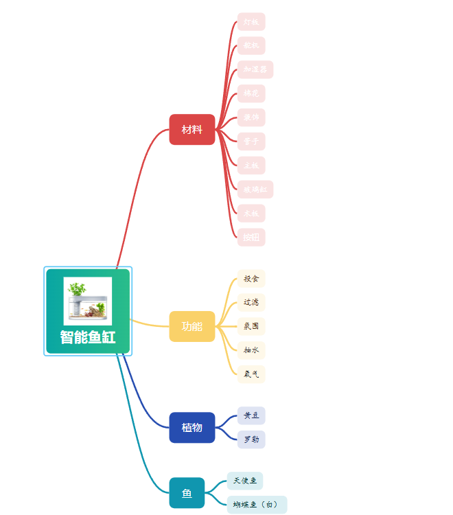 屏幕截图 2025-09-18 142018.png