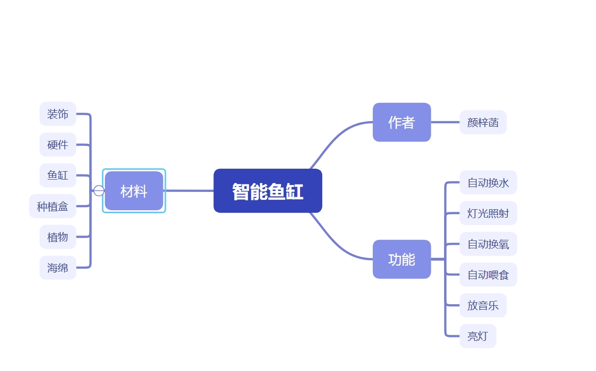 屏幕截图_18-9-2025_142641_www.zhixi.com.jpeg