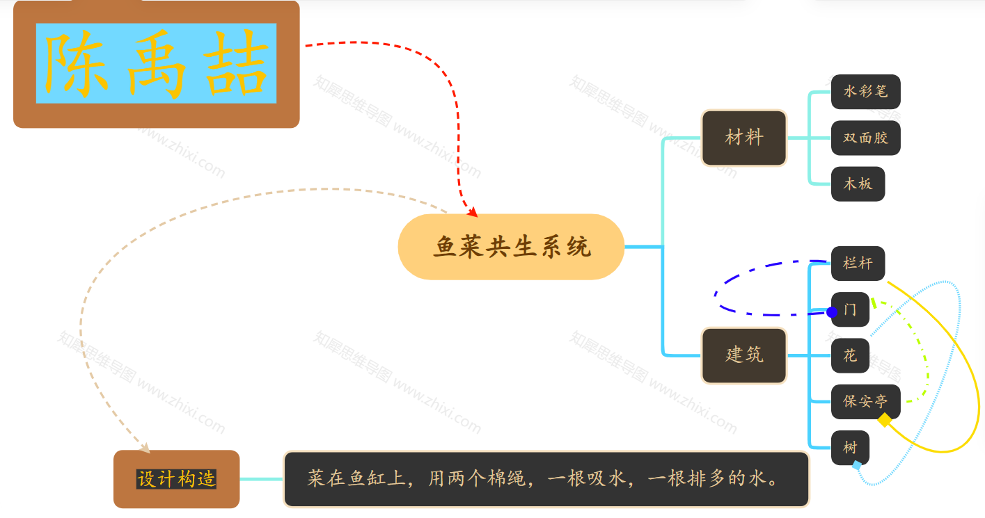 屏幕截图 2025-09-15 120550.png