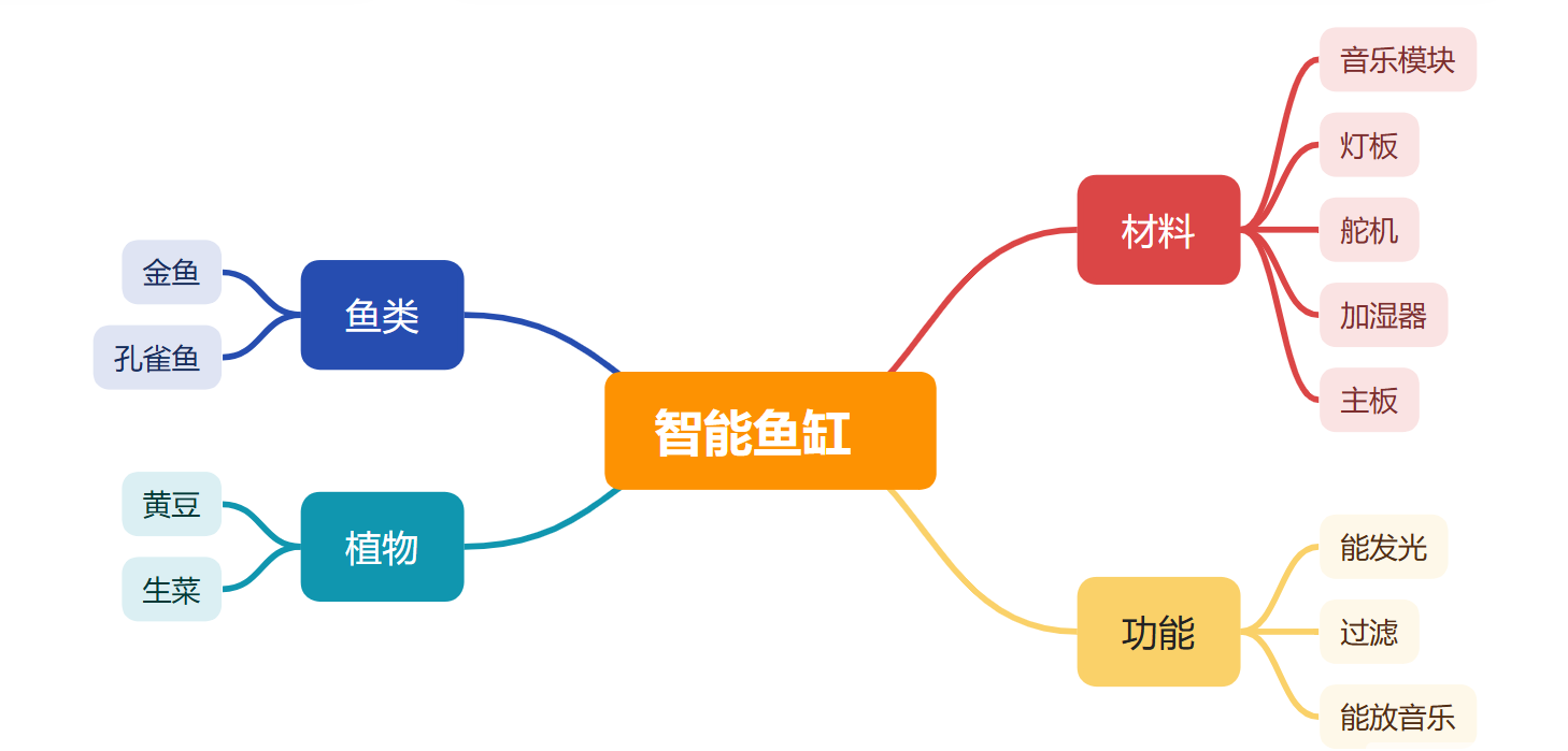 屏幕截图 2025-09-19 141945.png