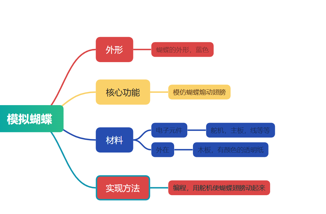 屏幕截图 2025-09-23 113431.png