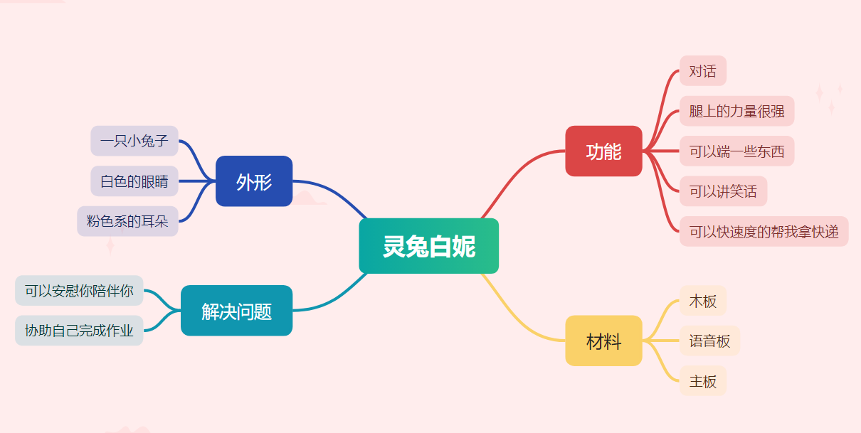 屏幕截图 2025-09-23 115244.png