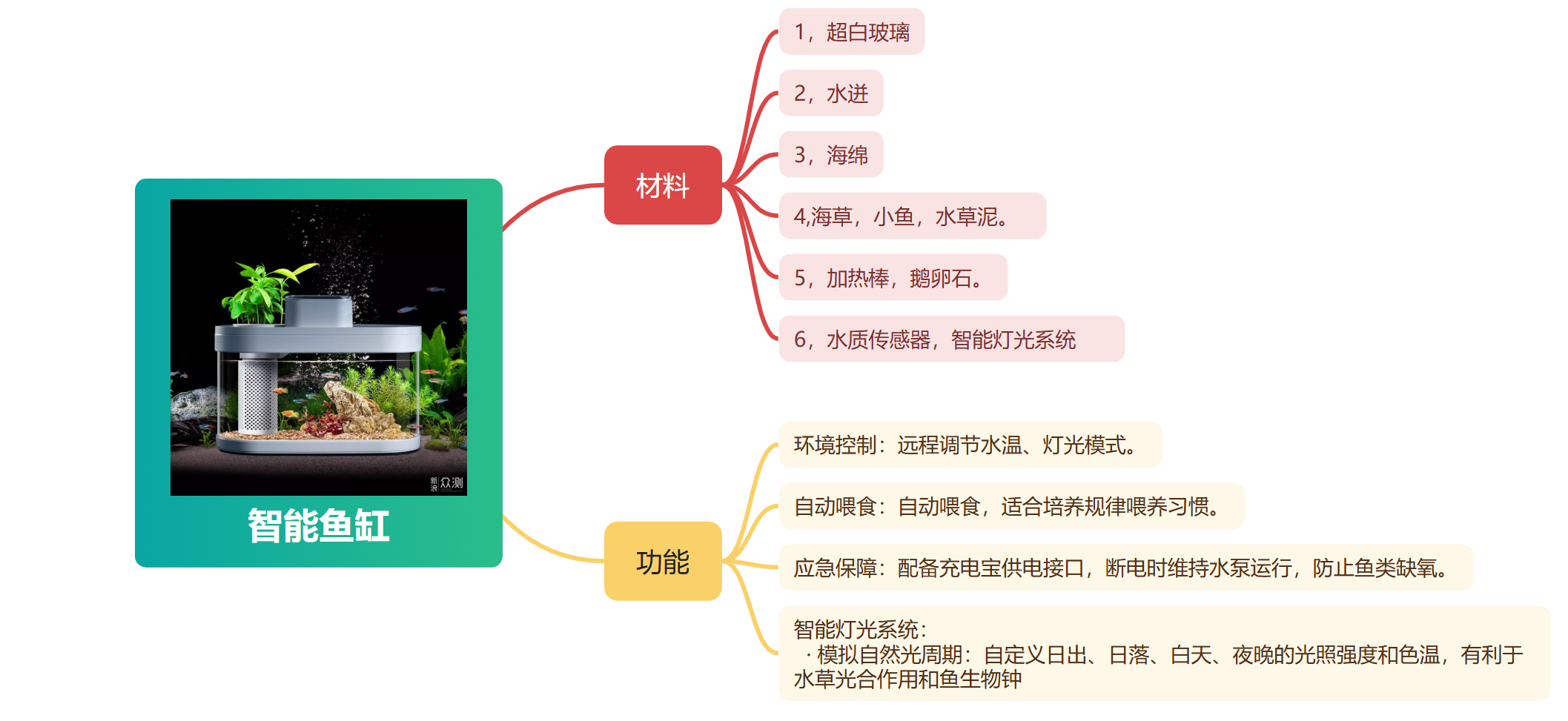 屏幕截图 2025-09-16 152937.png