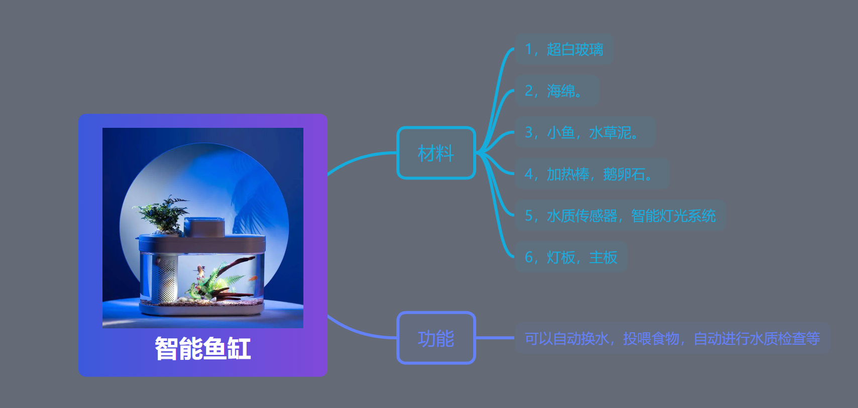 屏幕截图 2025-09-23 151519.png