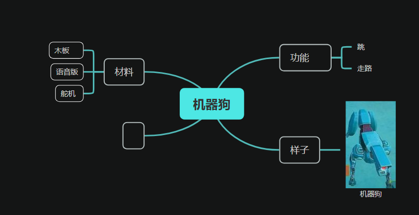 机器狗.png