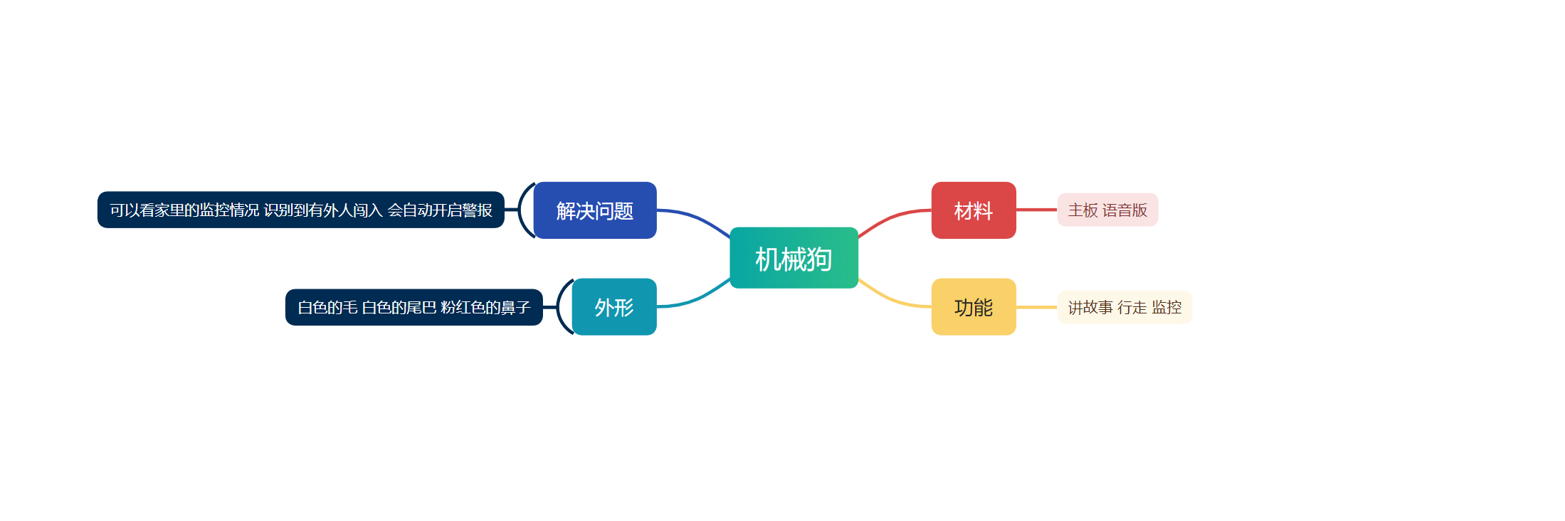 屏幕截图 2025-09-24 151704.png