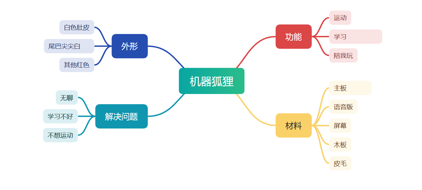 屏幕截图 2025-09-25 154538.png