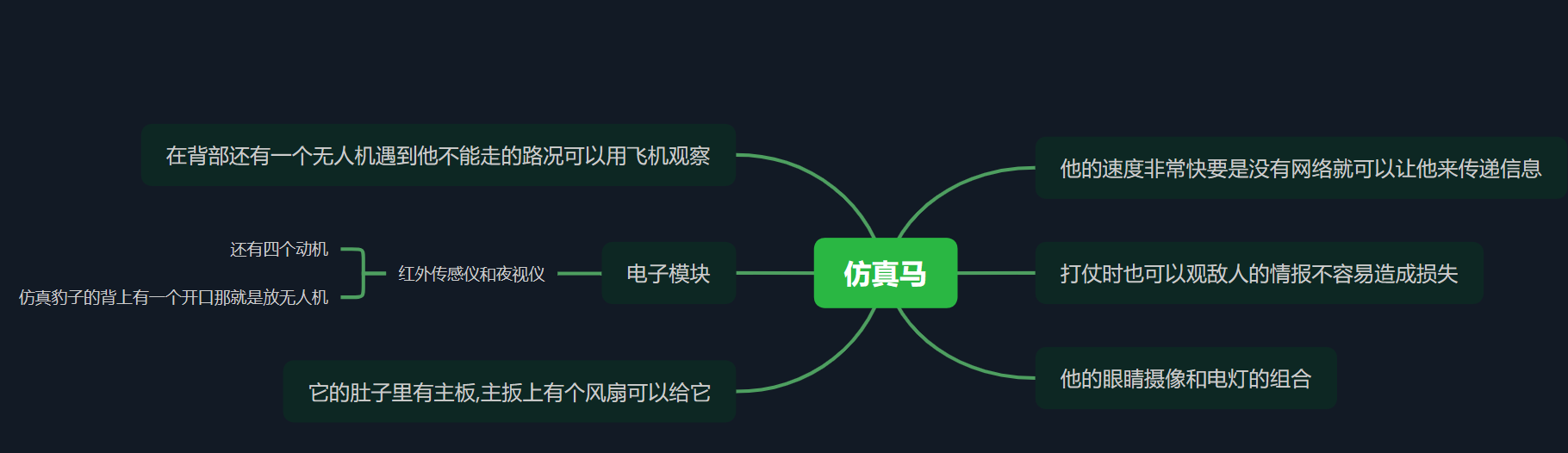 {85E09377-81F0-409A-ACCB-7073D9A60218}.png