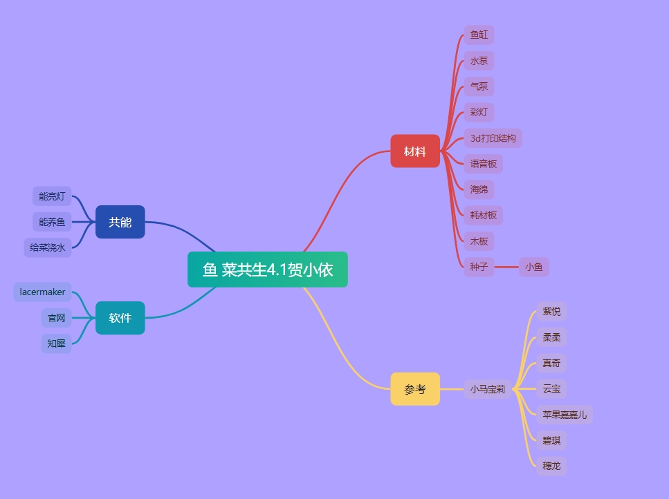 屏幕截图_25-9-2025_193059_www.zhixi.com.jpeg