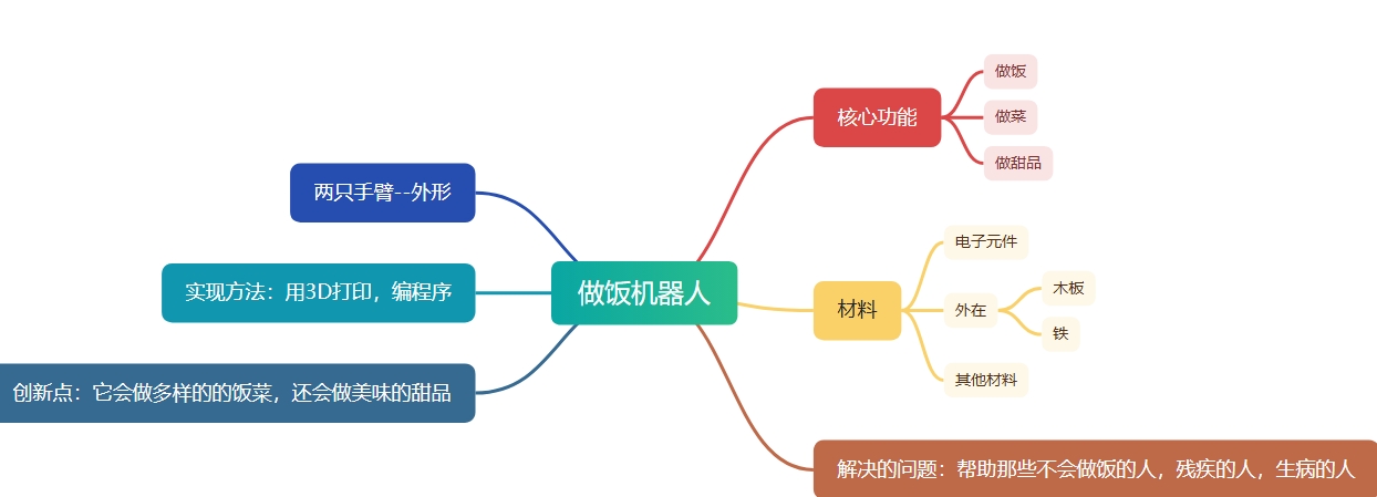 屏幕截图_26-9-2025_14422_www.zhixi.com.jpeg