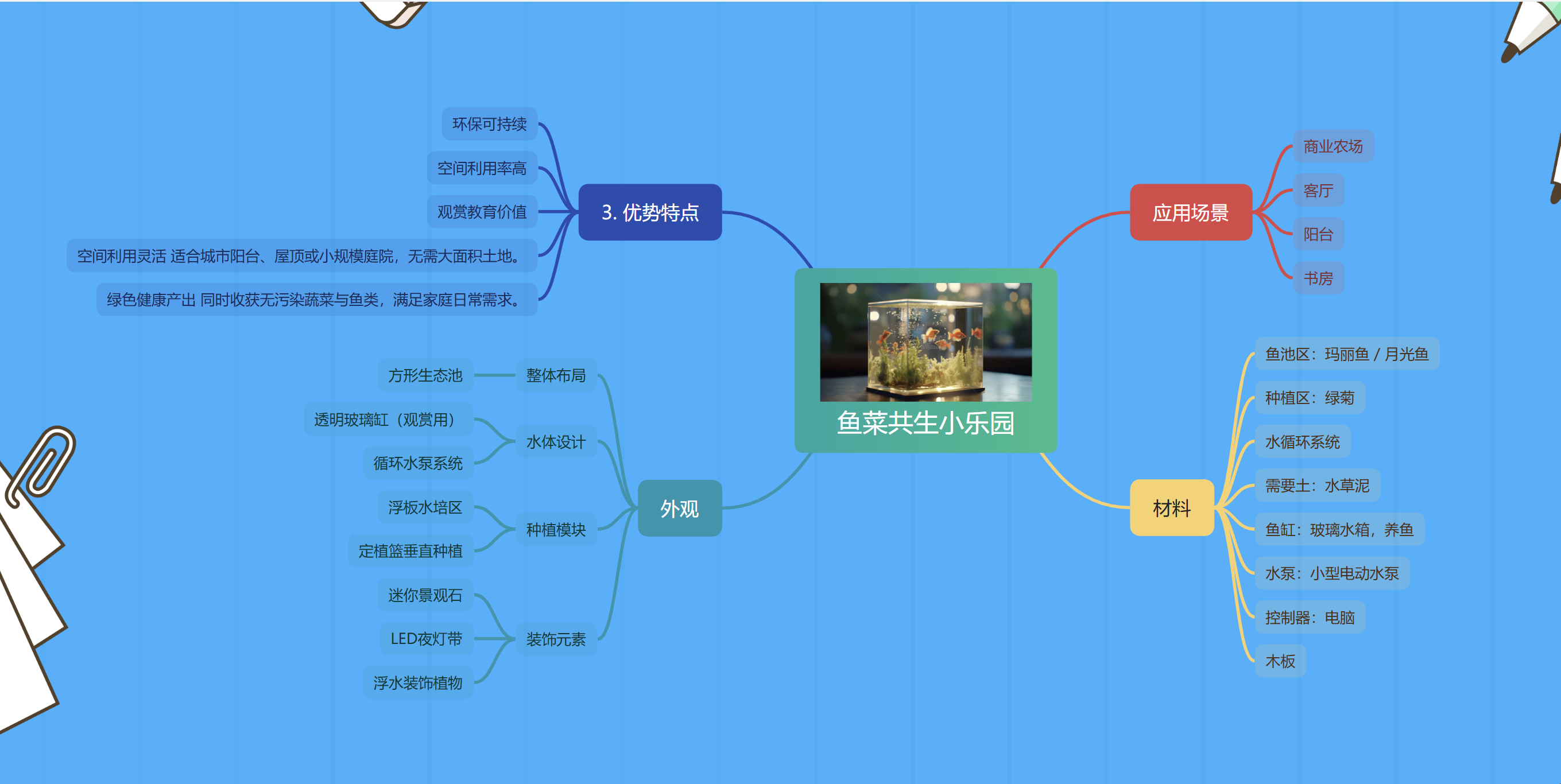 屏幕截图 2025-09-24 151139.png