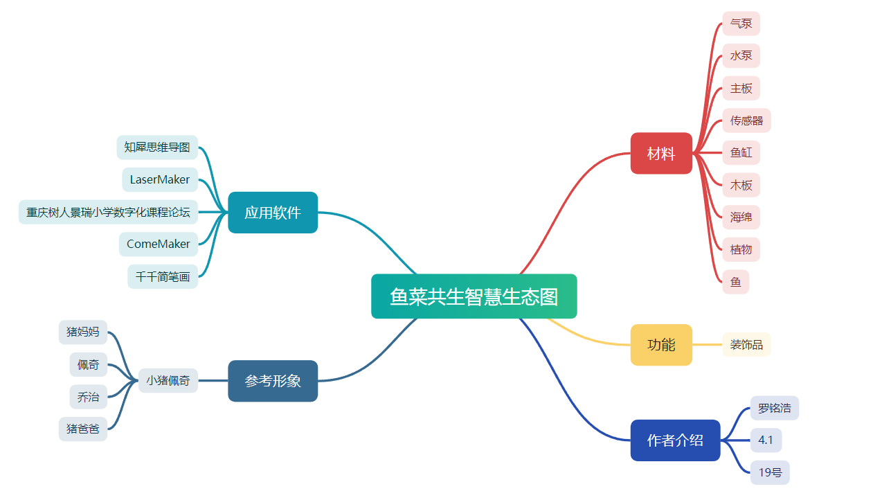 屏幕截图 2025-10-01 174228.png