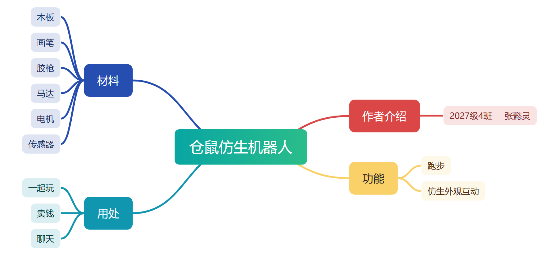 屏幕截图 2025-10-10 141708.png