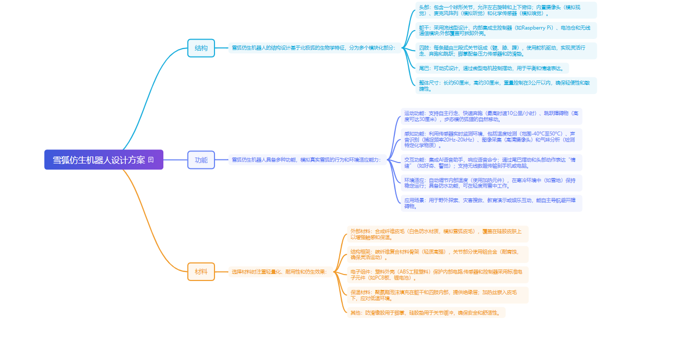 屏幕截图 2025-10-10 142147.png