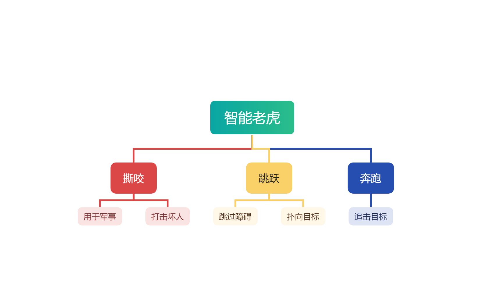 {8BB48CE9-B50D-4143-8F2B-A726E8CB006C}.png