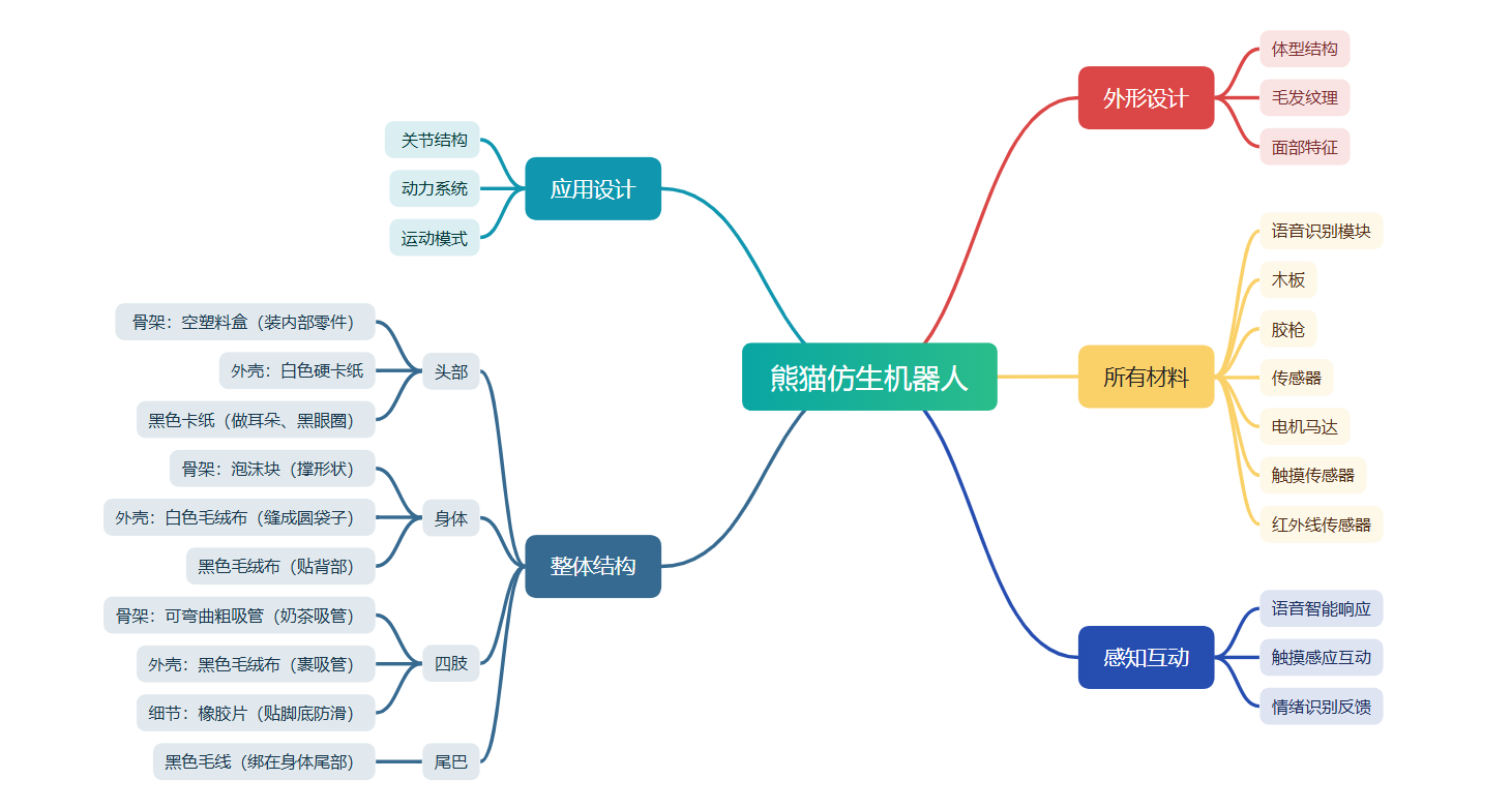 屏幕截图 2025-10-11 111447.png