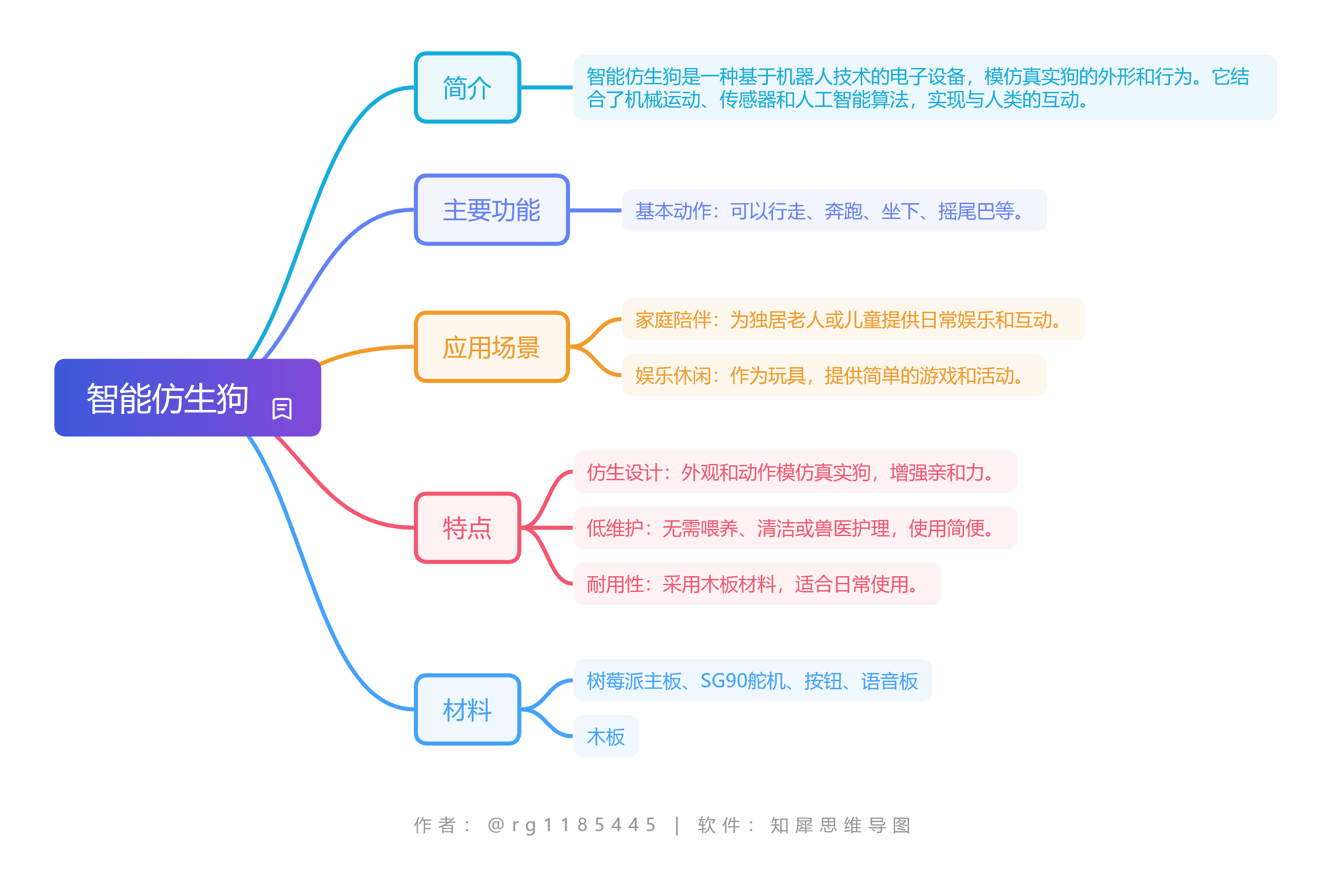 _未命名文件(1).png