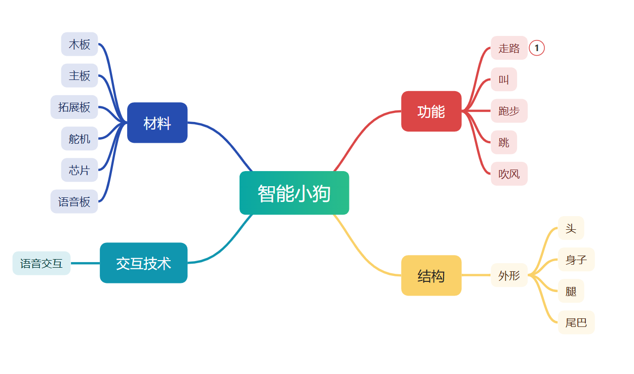 屏幕截图 2025-10-13 114740.png