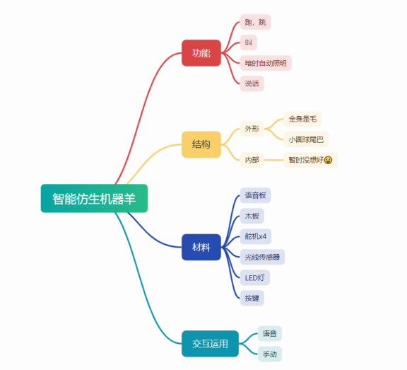 截图_1760327662972.png