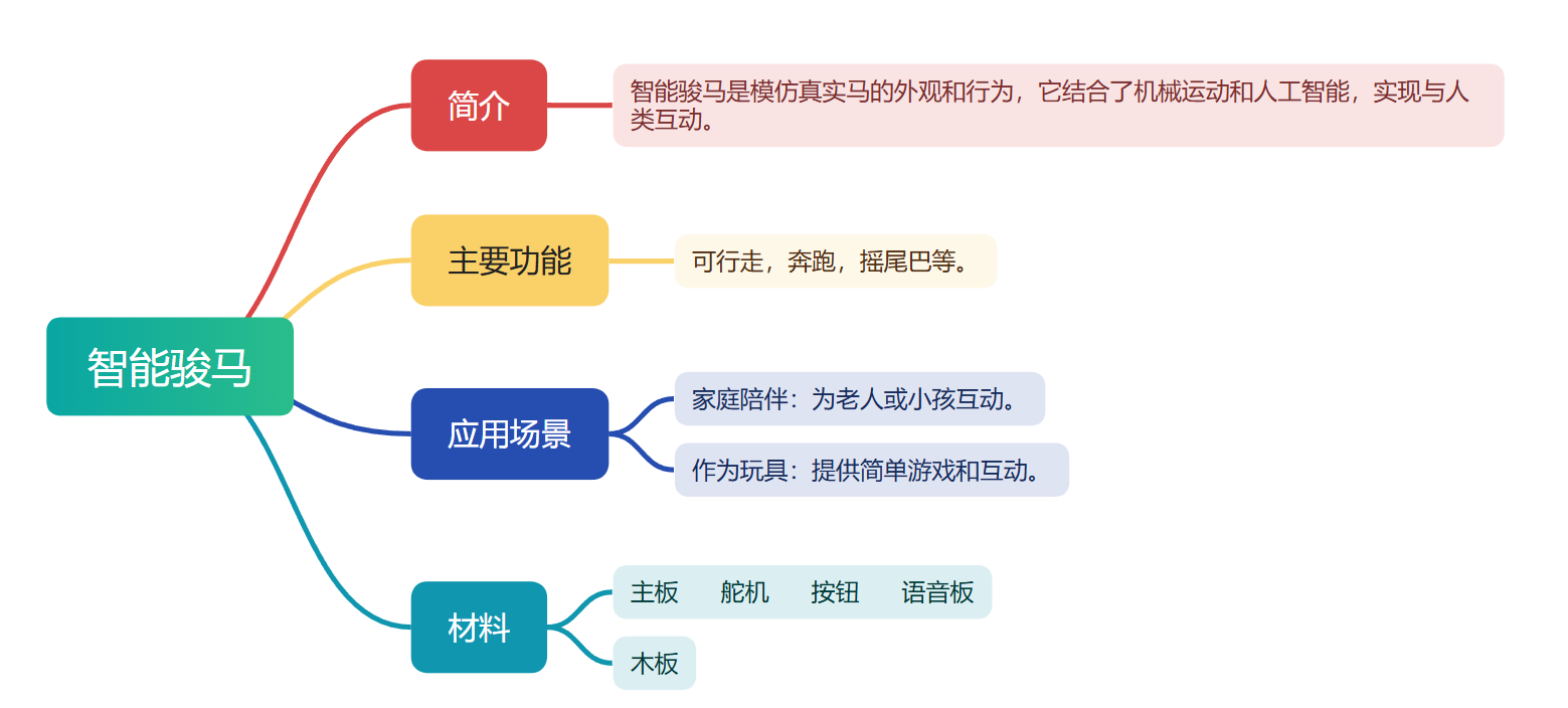 屏幕截图 2025-10-13 115712.png