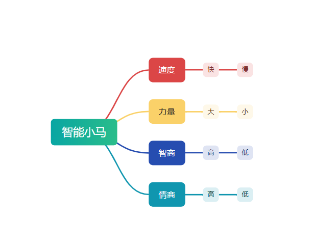 屏幕截图 2025-10-15 101616.png