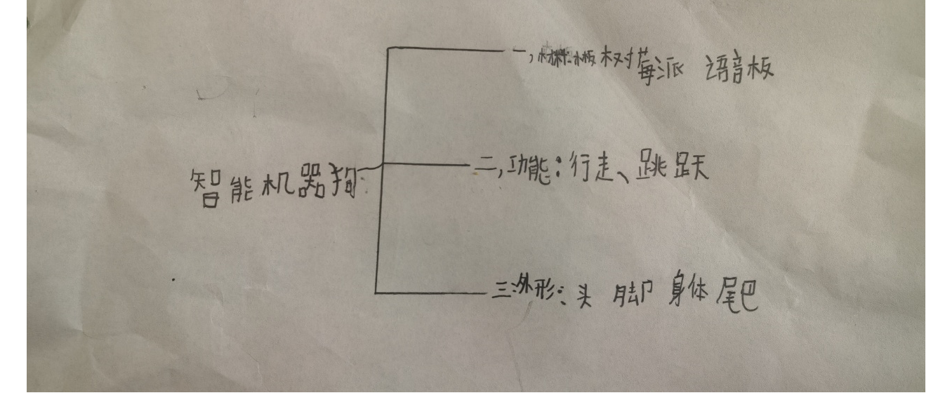 王昊.png