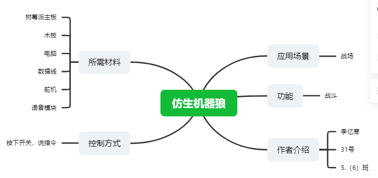 {F3C43449-65FB-4809-96B5-D346F328192A}.png