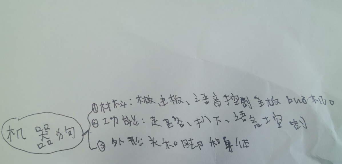 蹇.png