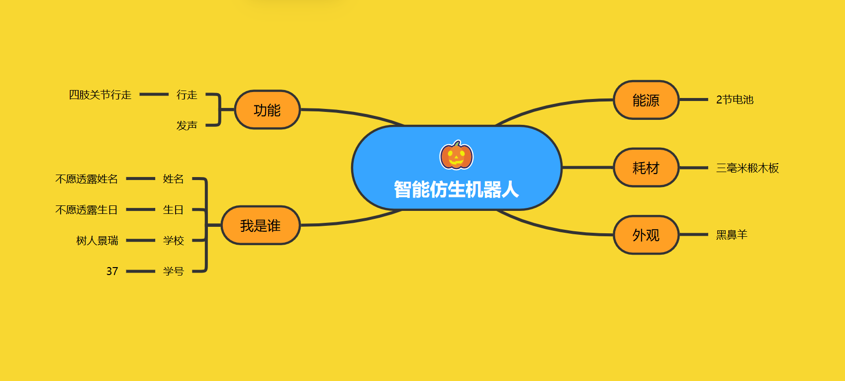 屏幕截图 2025-10-15 102054.png